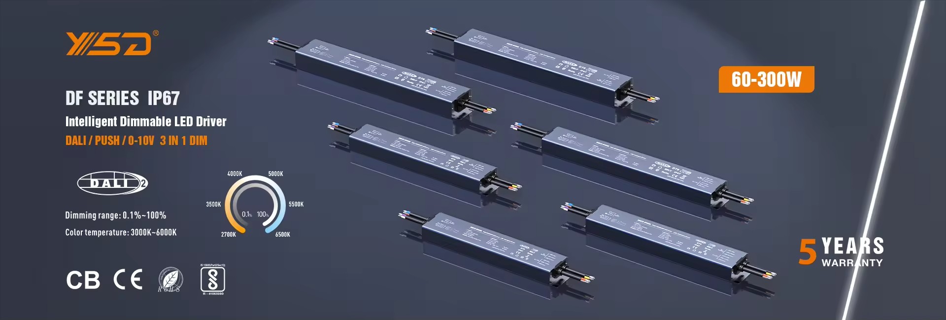 DF SERIES IP67