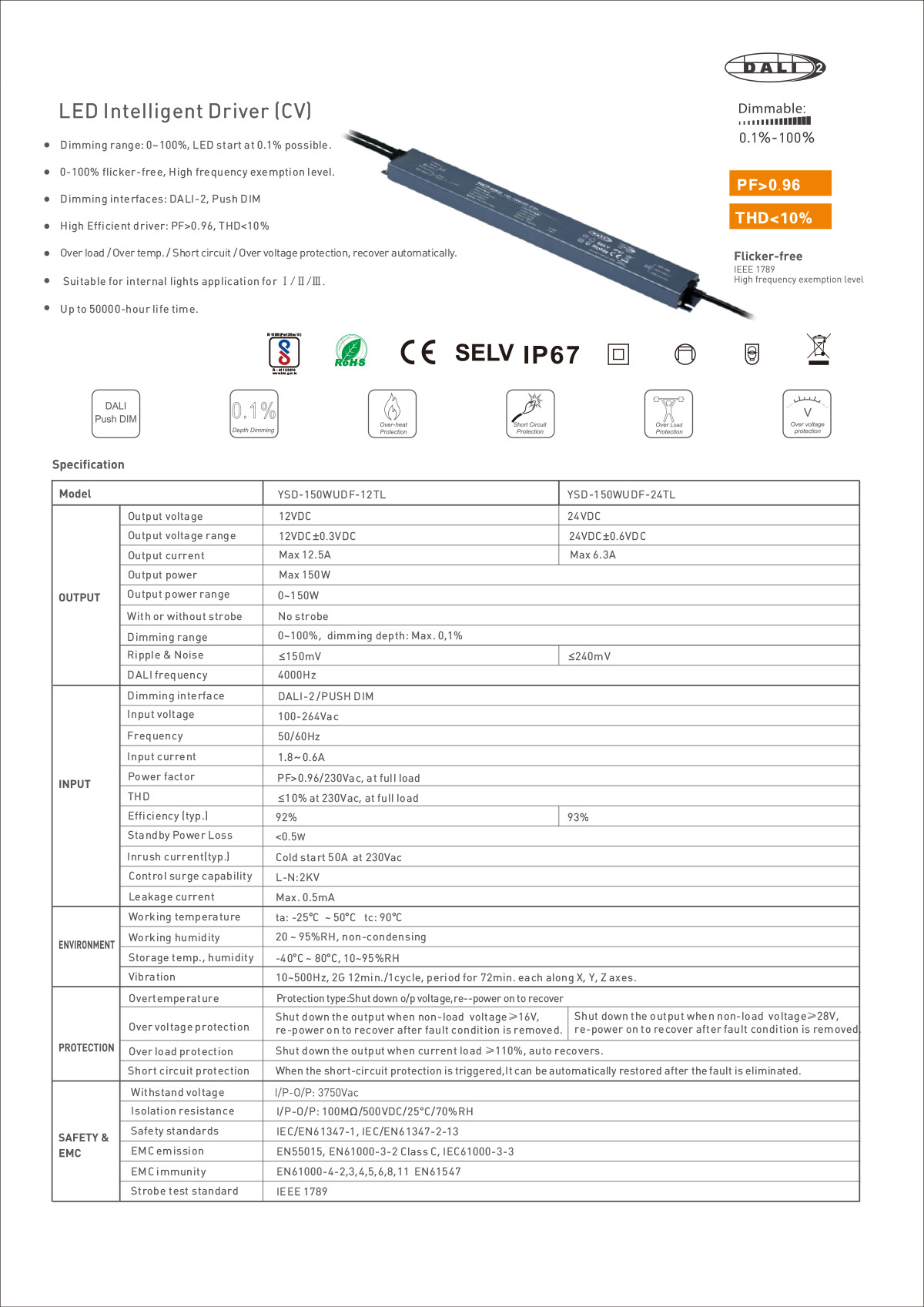 150W 2-in-1 DALI DT6 Push Dimming Constant Voltage Waterproof LED Driver 12V 24V