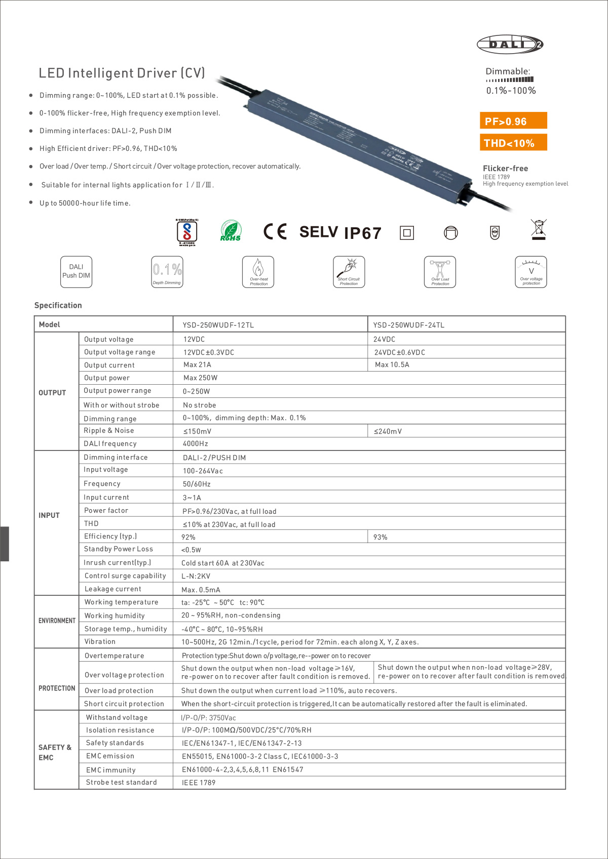 250W DALI DT6 Intelligent LED Power Supply 12V 24V 100-277V