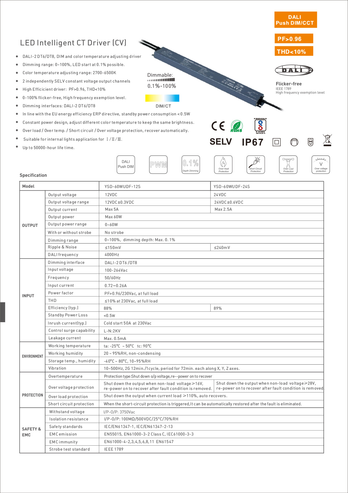 60W 12VDC DALI DT8 color temperature power supply