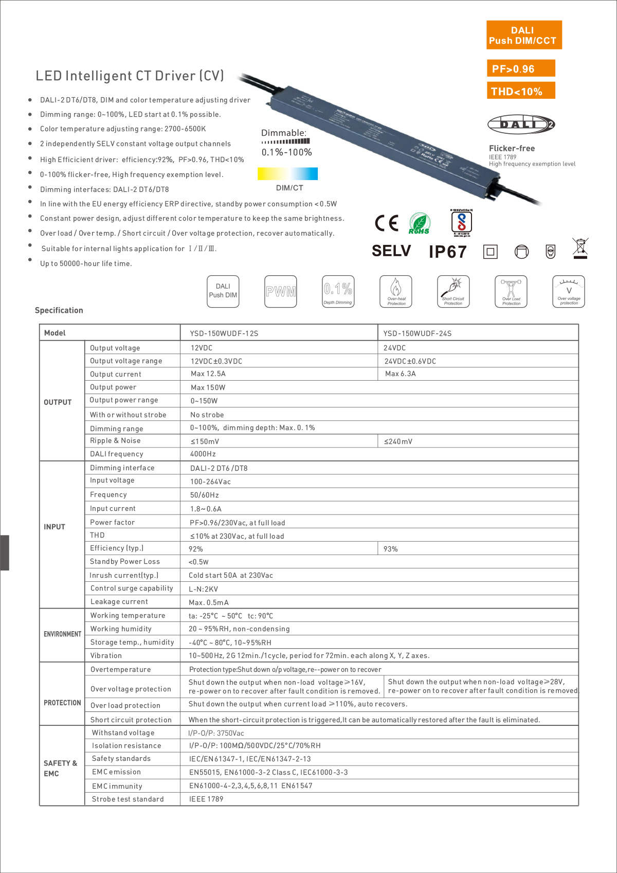 150W DALI DT8 IP67 waterproof dimming power supply manufacturer China