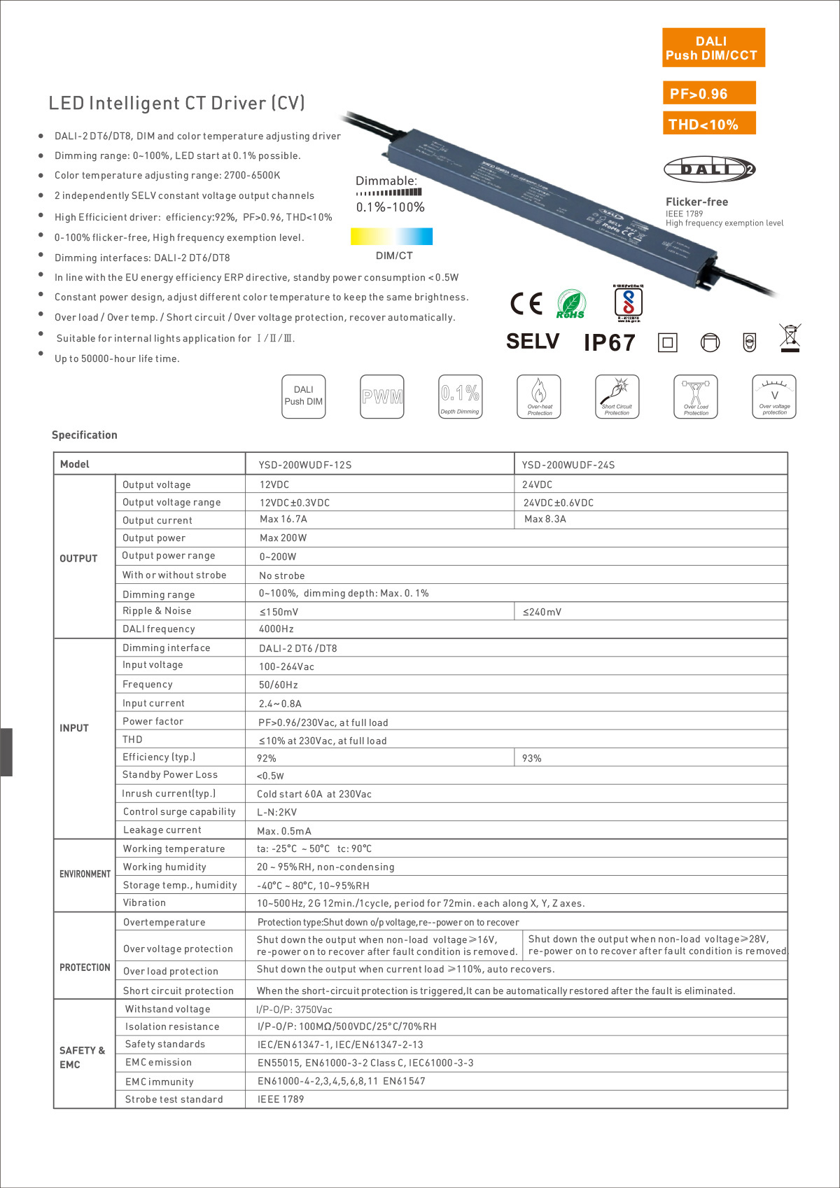 200W DALI DT8 tunable white LED driver manufacturer China