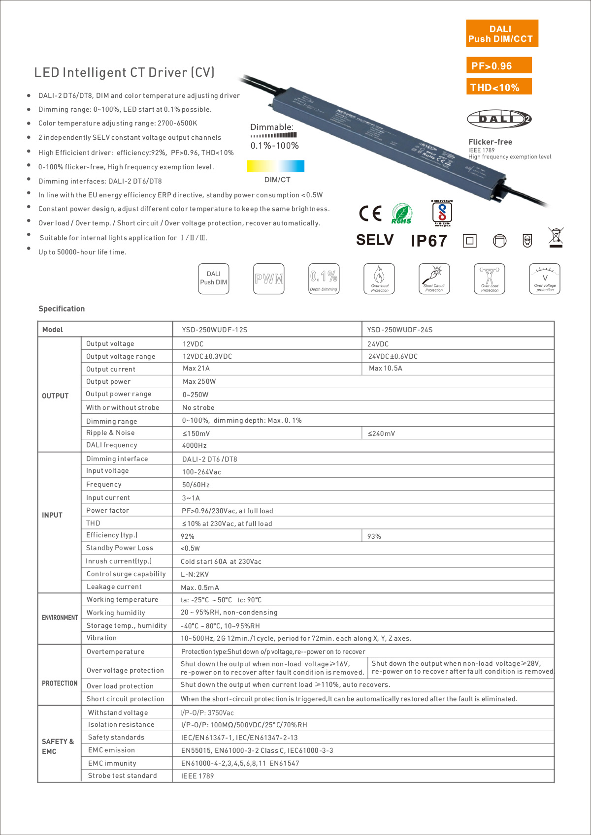 250W DALI DT8 tunable white LED driver manufacturer China
