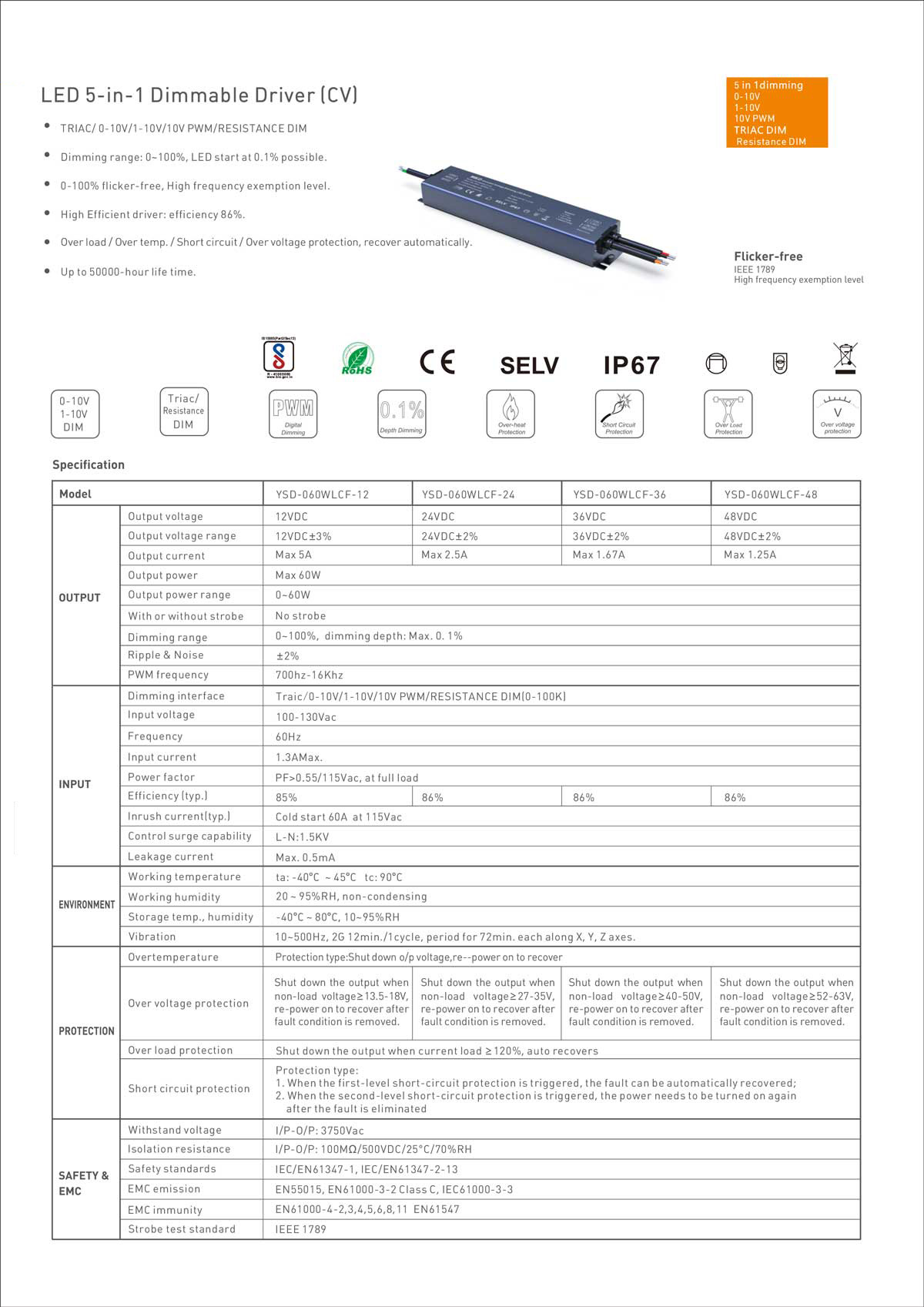 60W 5-in-1 dimmable LED driver manufacturer China