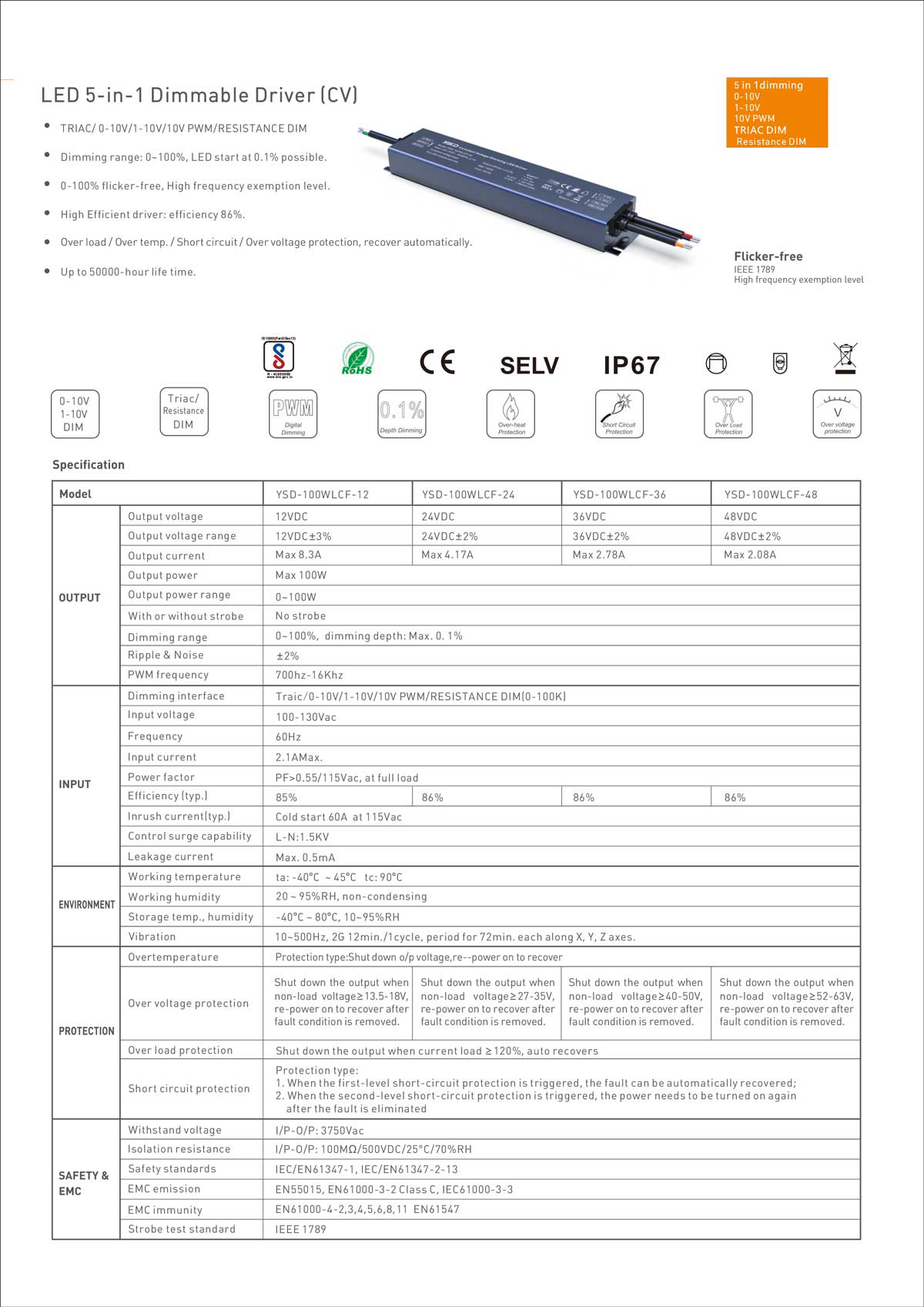 100W 5-in-1 Dimmable LED Driver