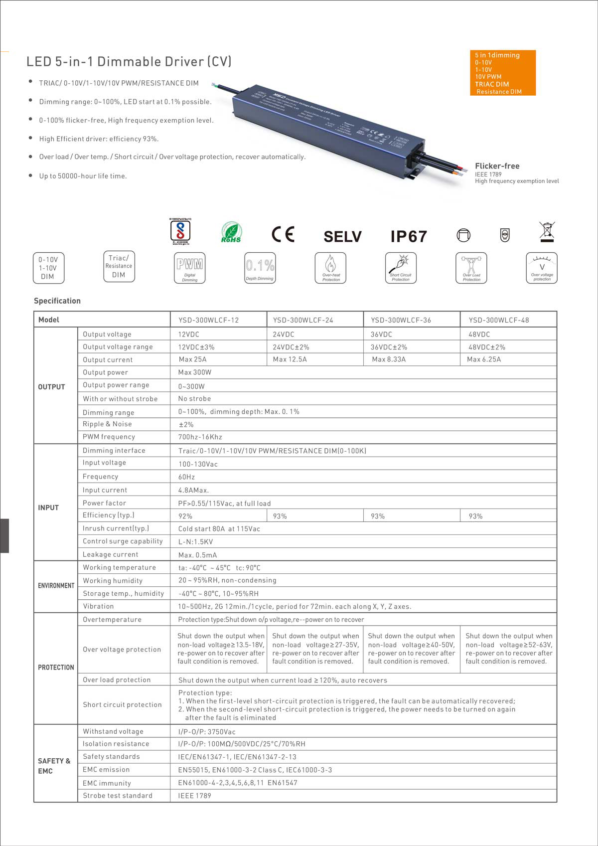 300W 5-in-1 dimmable LED driver manufacturer China