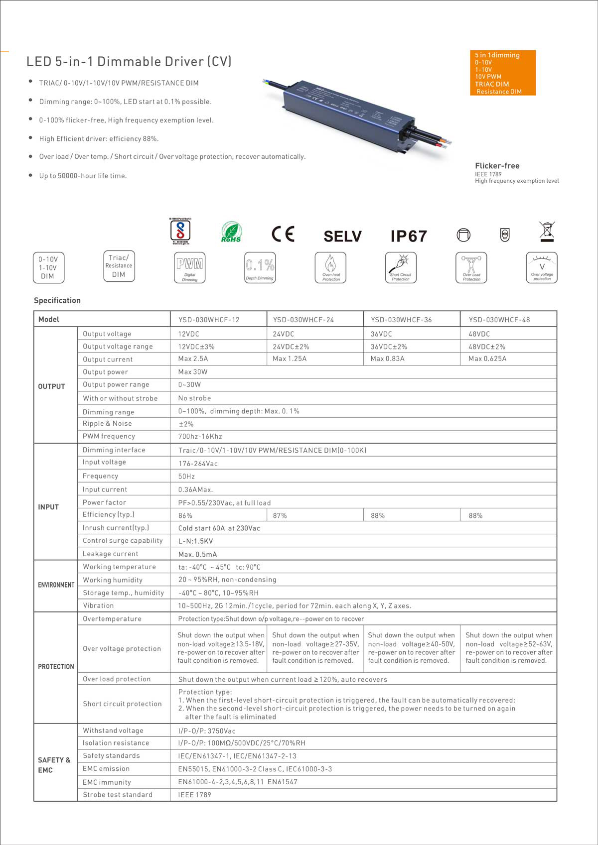 30W 5-in-1 Dimmable LED Driver (230V)
