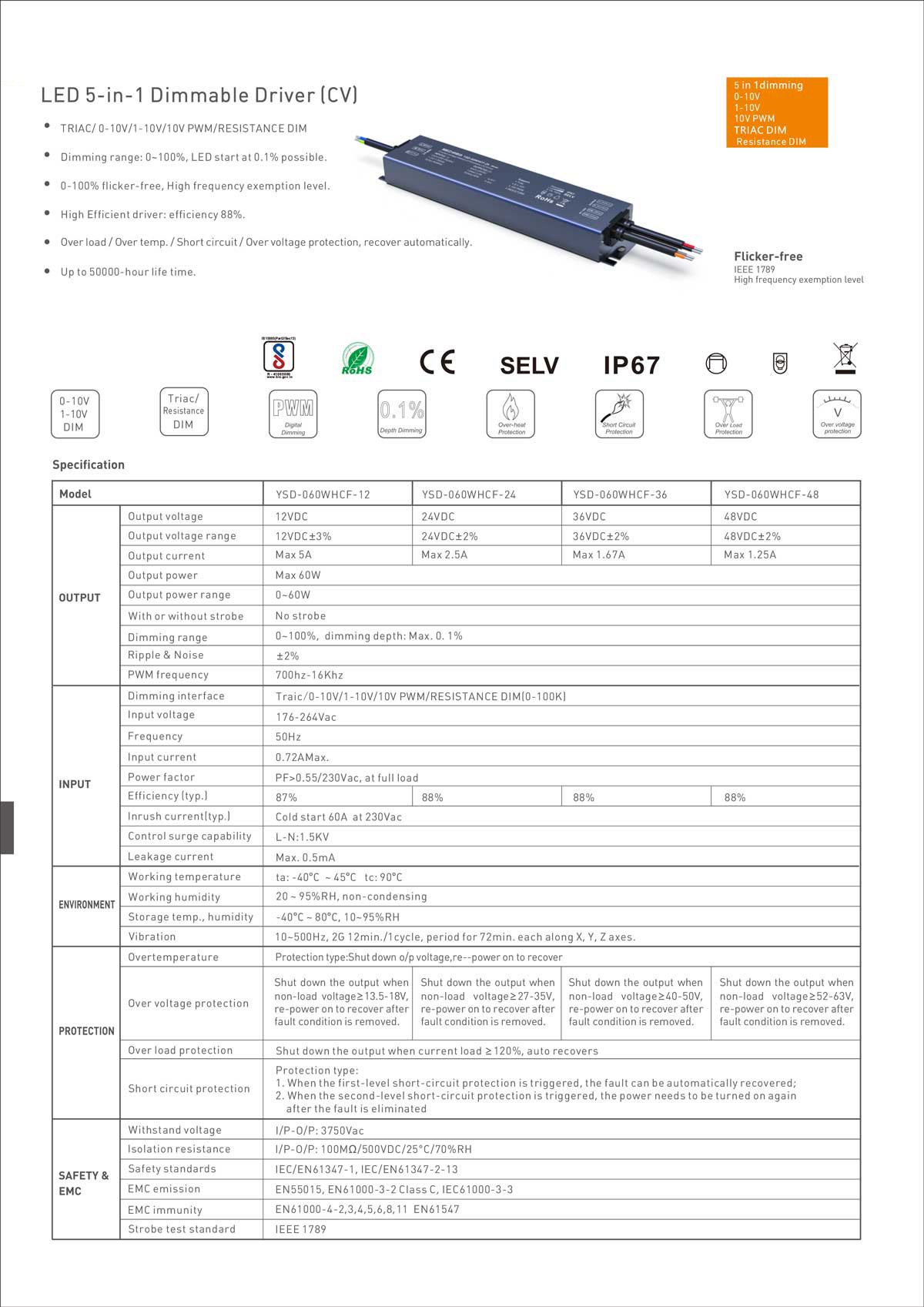 60W 230V wide voltage 5-in-1 LED driver manufacturer Chin
