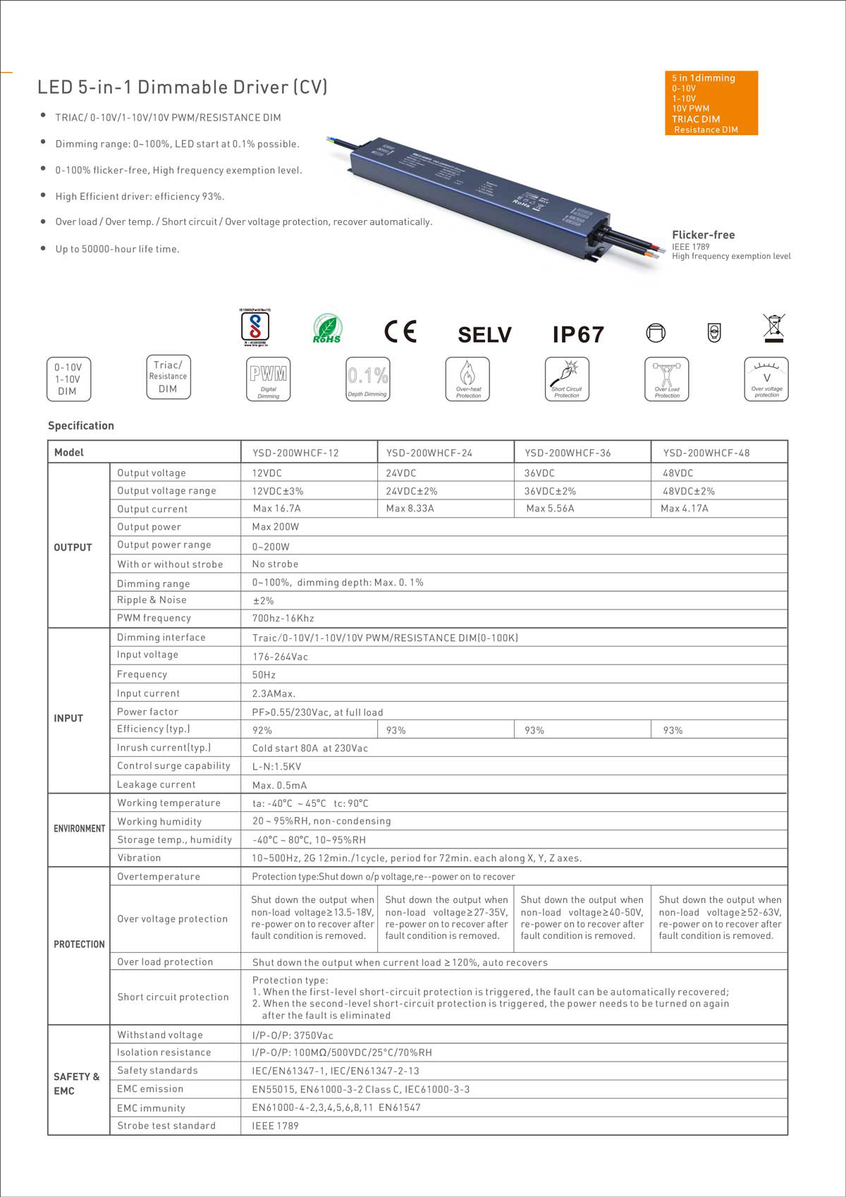 200W 5-in-1 Dimmable LED Driver (230V)