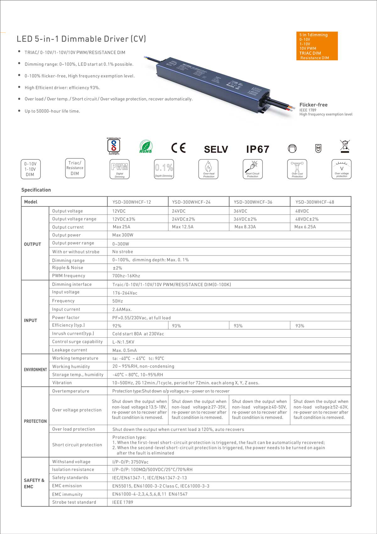 300W 230V wide voltage 5-in-1 LED driver manufacturer China