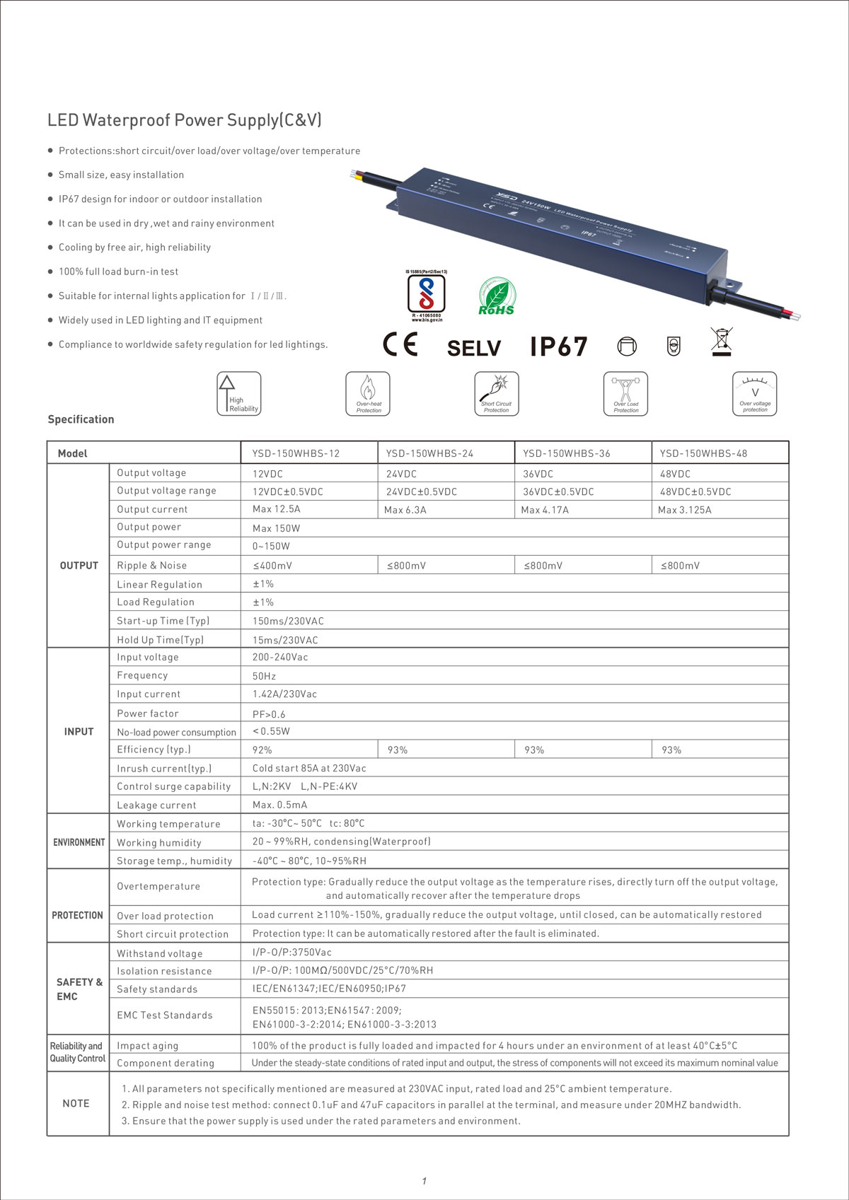 150W IP67 Waterproof LED Driver Manufacturer China