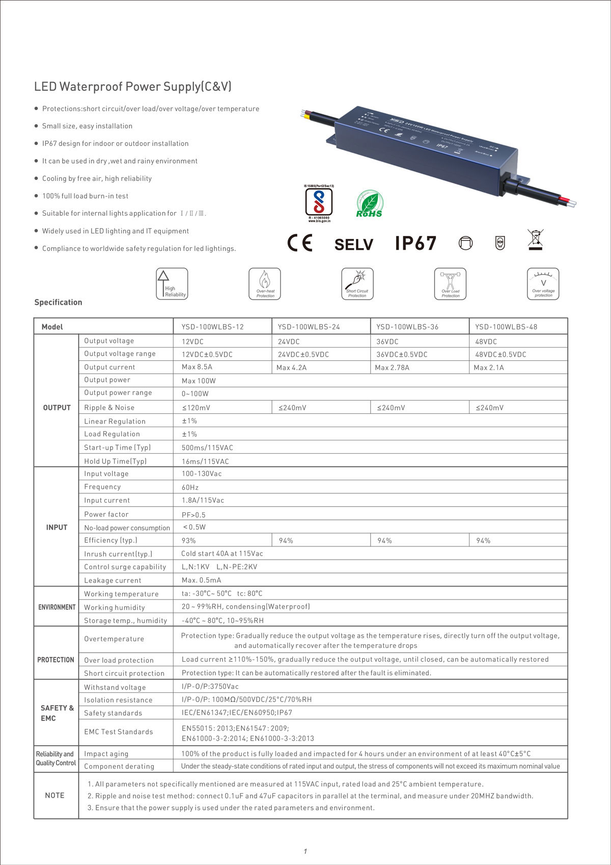 100W Waterproof Driver