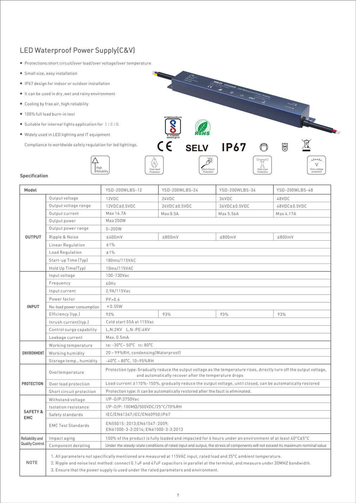 200W Waterproof Driver