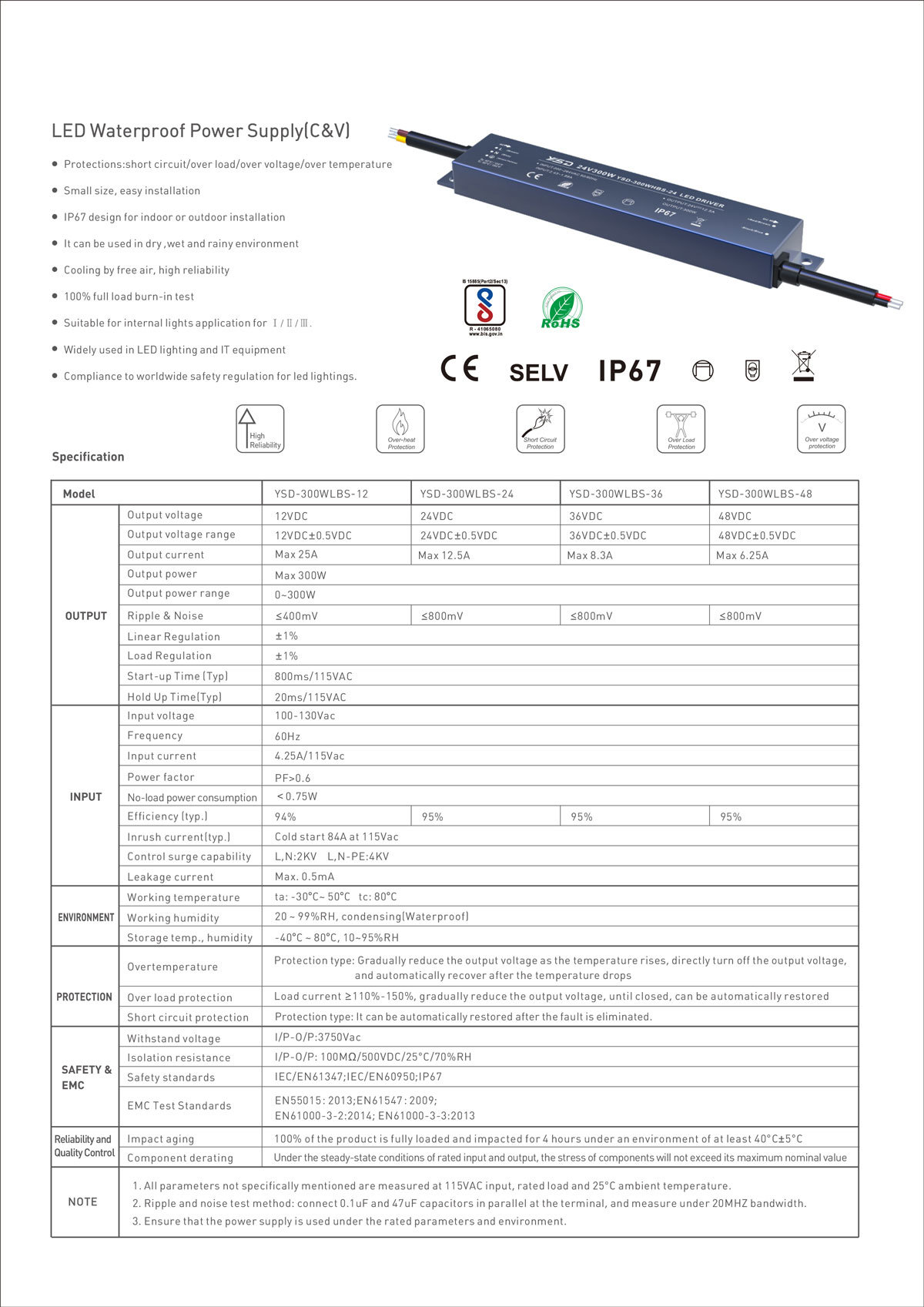 300W Waterproof Driver