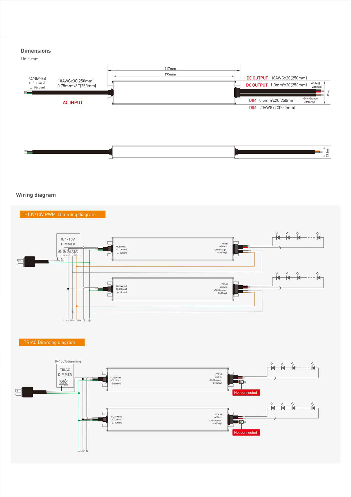 100W 5-in-1 Dimmable LED Driver