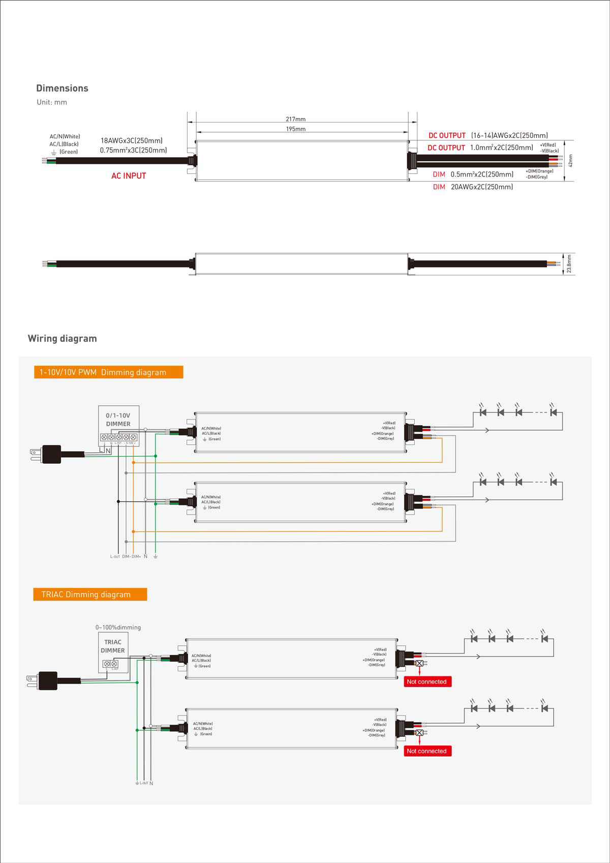 91%-92% high efficiency 150W LED power supply