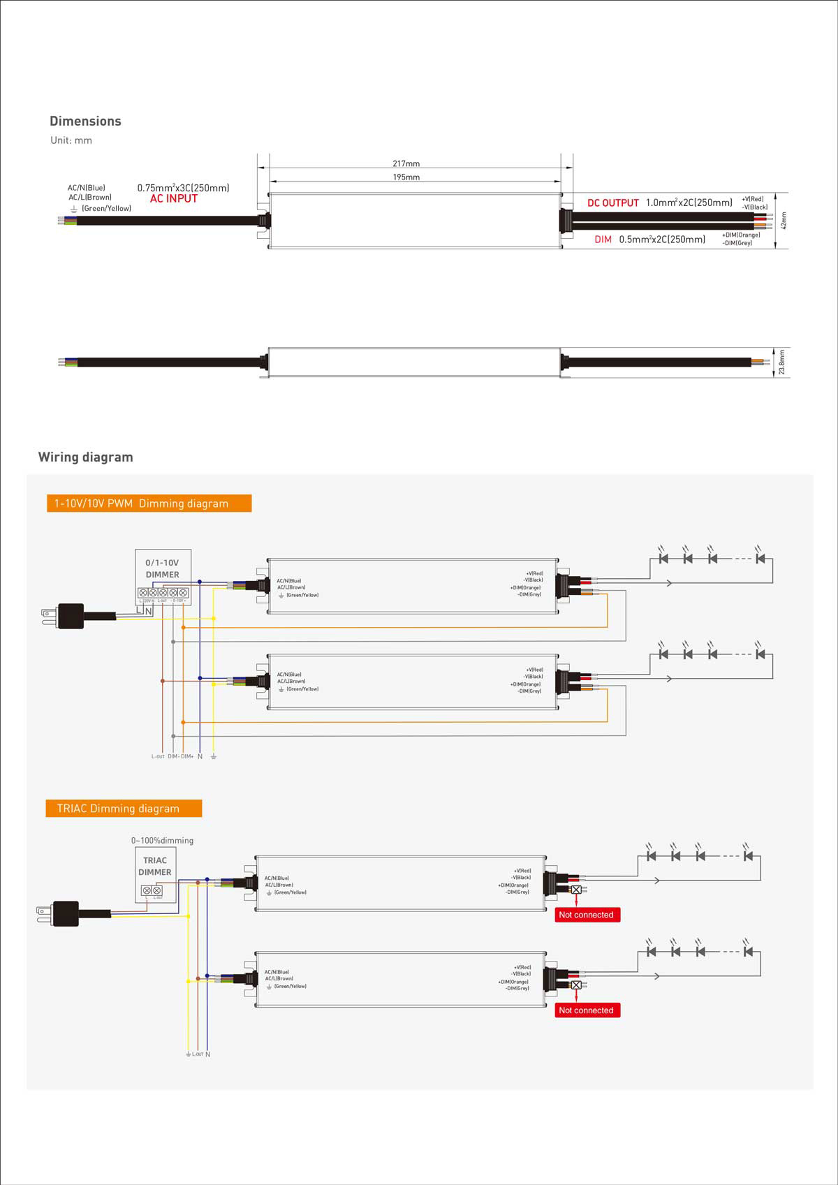 100W 5-in-1 Dimmable LED Driver (230V)