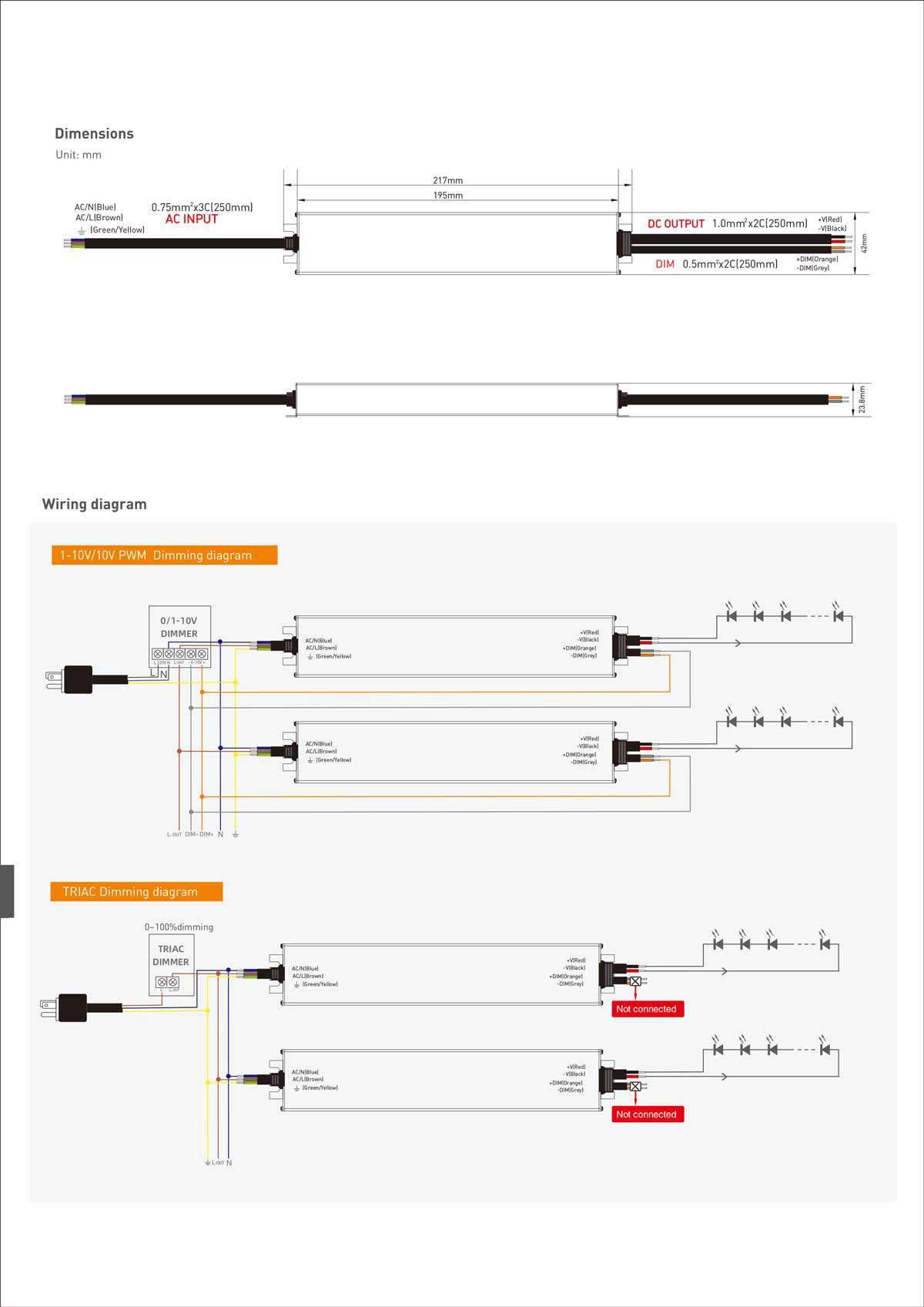 150W 5-in-1 dimmable LED driver, 230V wide voltage LED power supply
