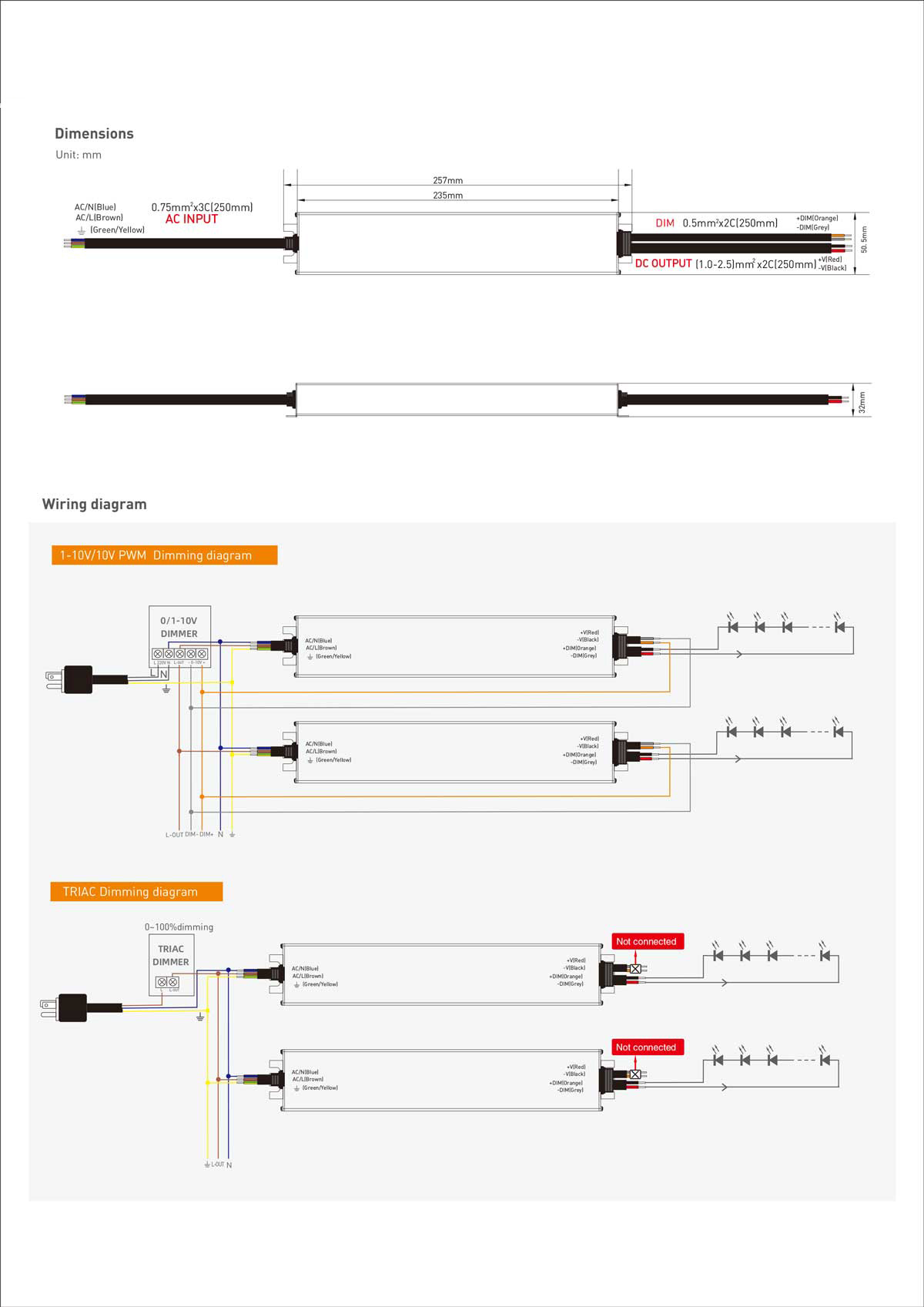 300W 230V wide voltage 5-in-1 LED driver manufacturer China
