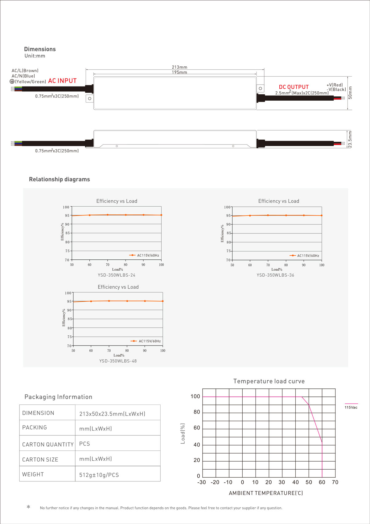 350W waterproof LED driver manufacturer China