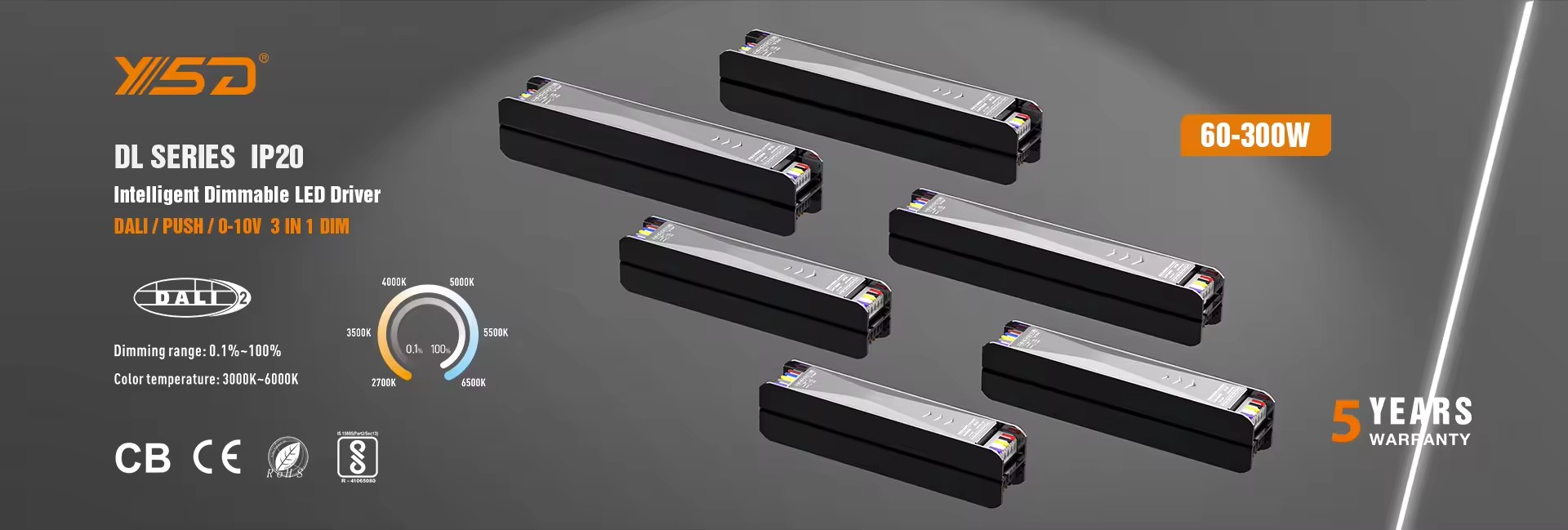 DL SERIES IP20