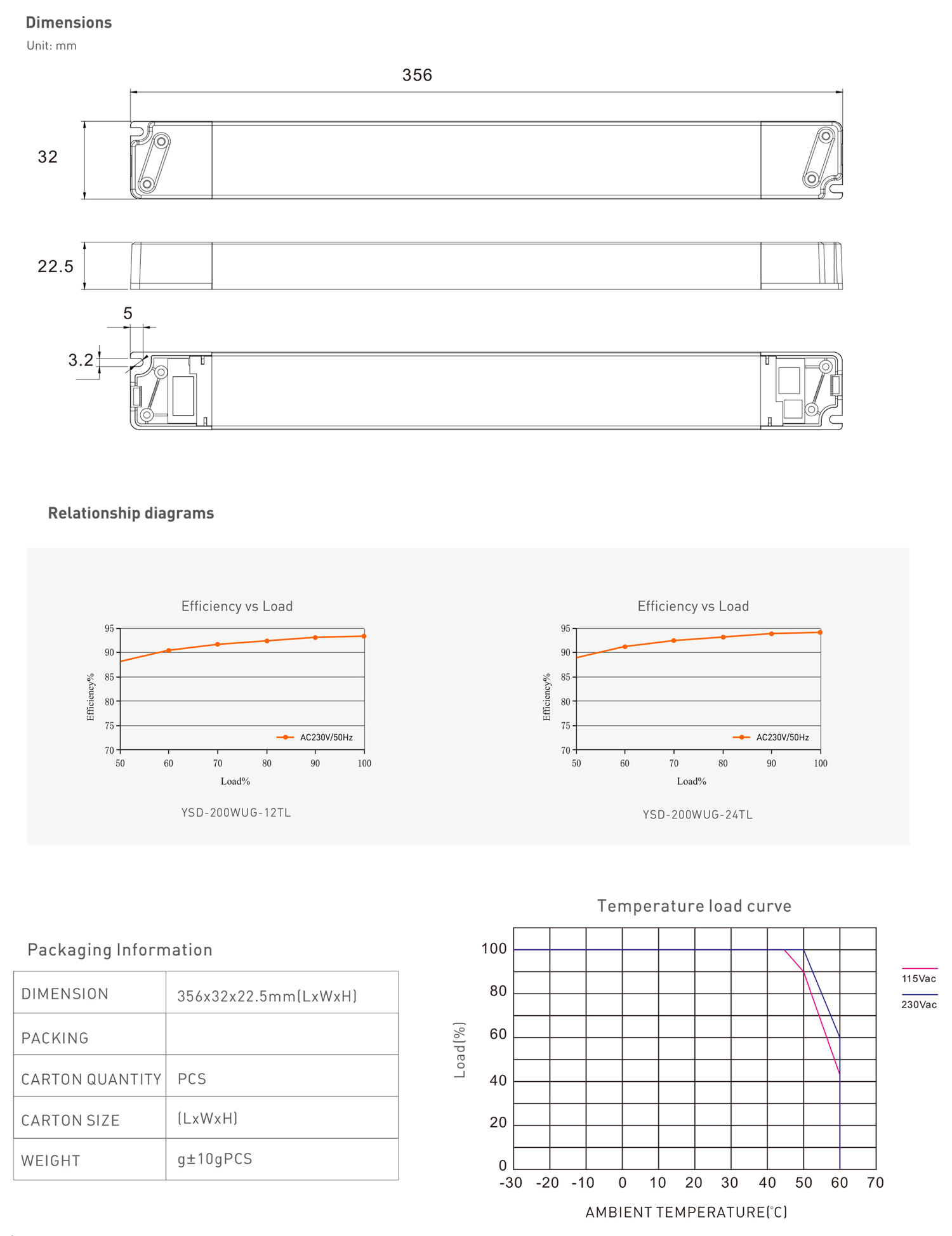 200W LED driver -ac dc power supply