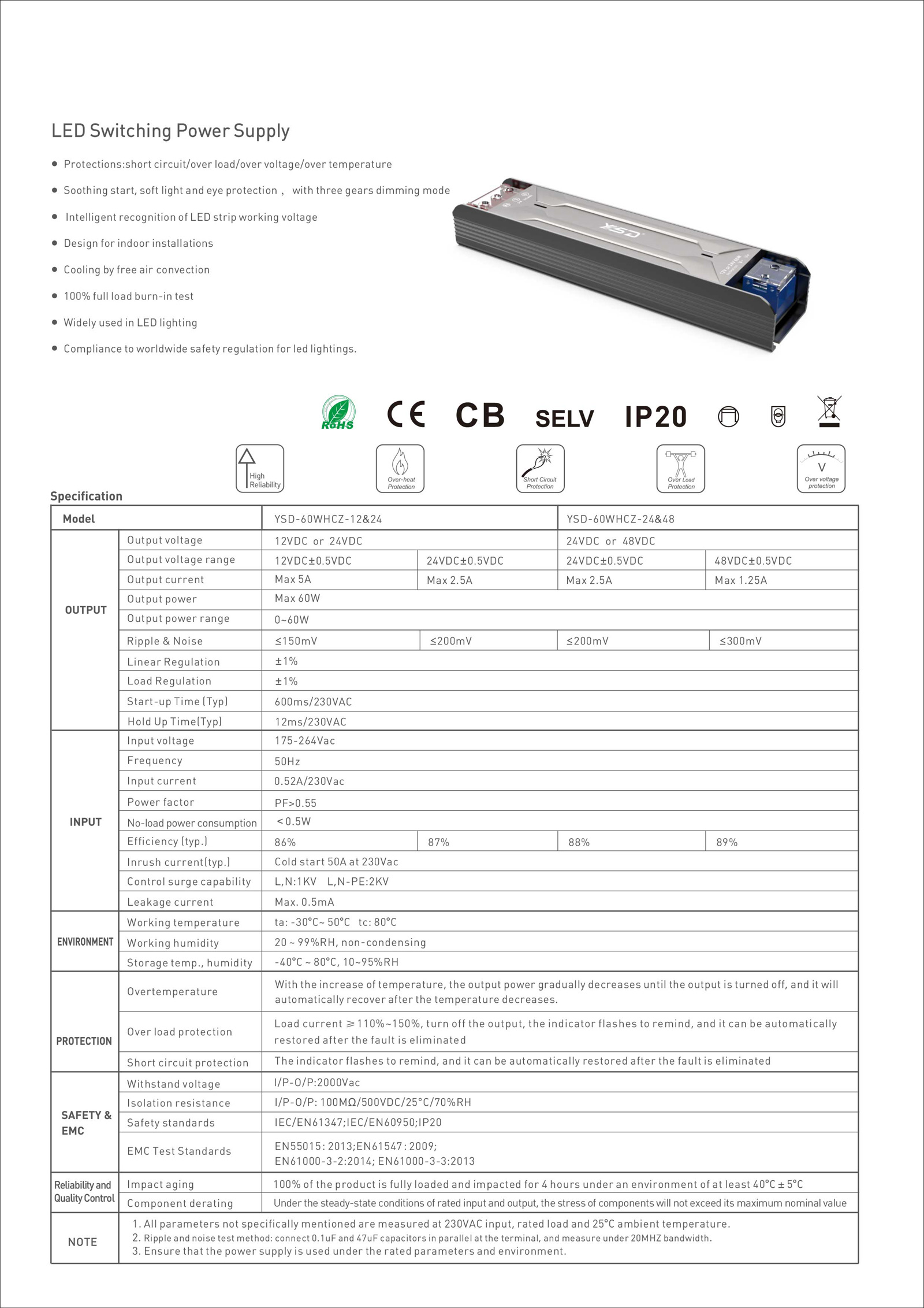 100W driver-12V/24V/48V DC power supply