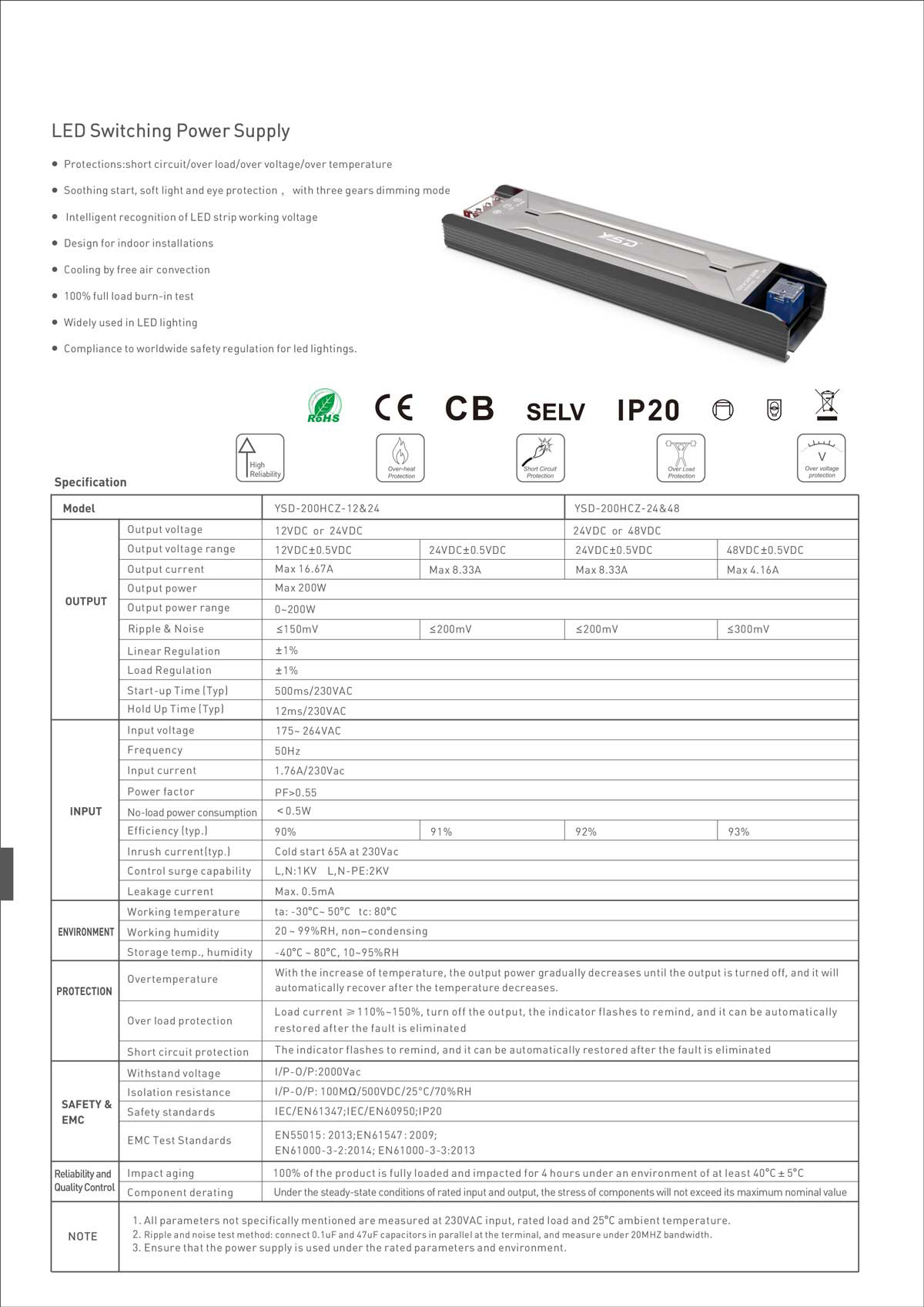 200W driver-12V/24V/48V DC power supply