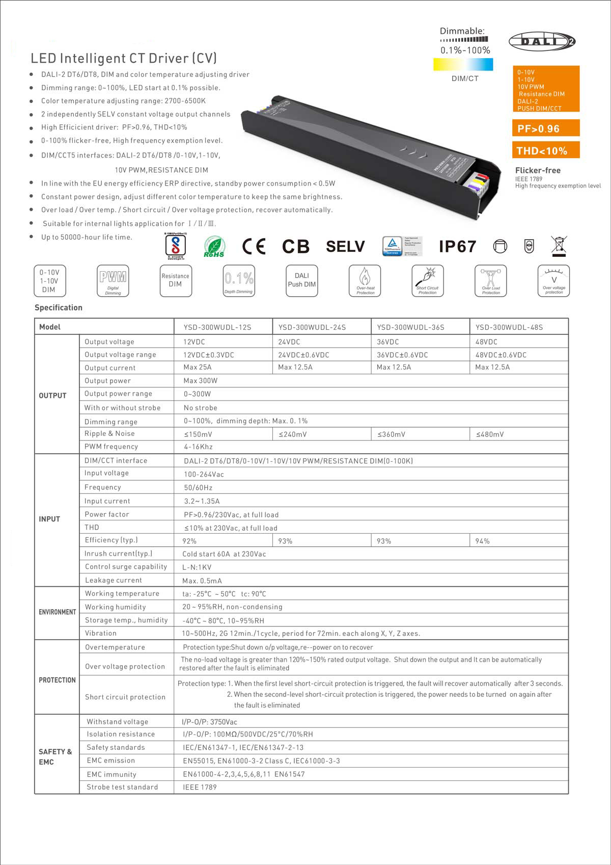300W CCT adjustable LED driver 100-264Vac